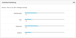 CloneDesk Ankertext Verteilung