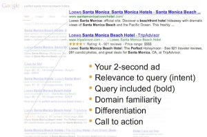 perfect-santa-monica-beach-hotels-google-serp